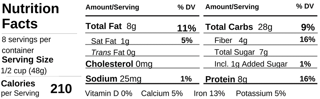 Museli Apple Cranberry Nutrition