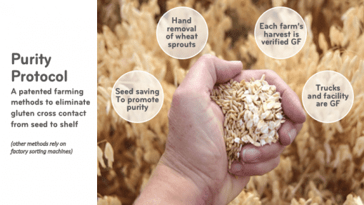 Organic Gluten Free Oats (14oz bag) - Image 10